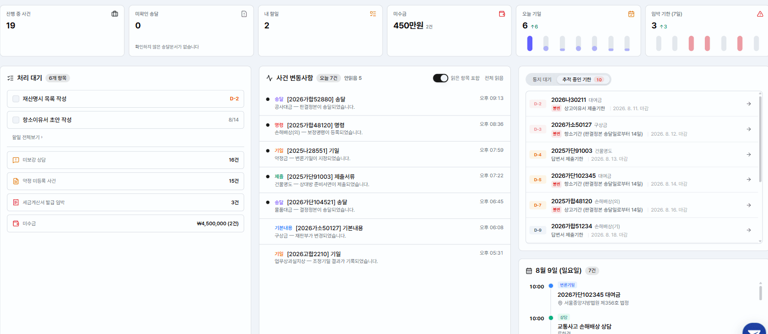 워크스페이스 대시보드 — 오늘 기일, 임박 기한, 사건 변동사항, 재무 현황